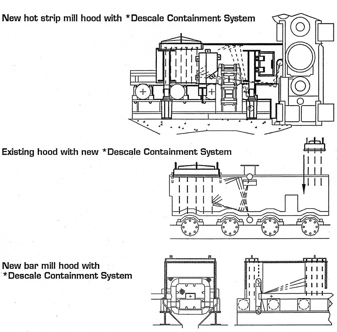 descale-schematics1